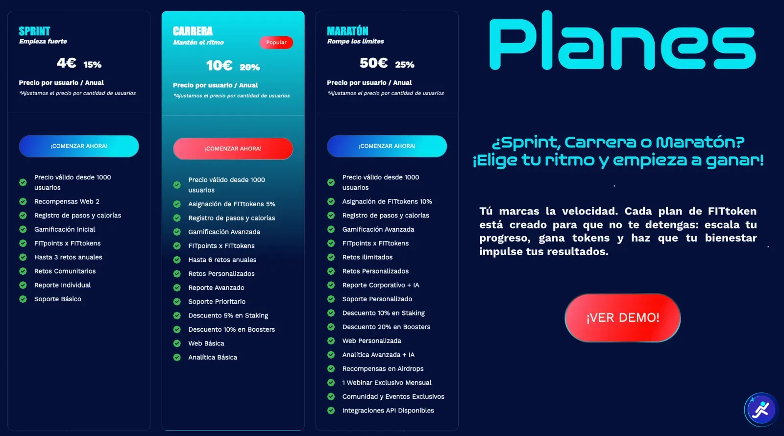 Planes de retos empresariales de FITtoken —Sprint, Carrera y Maratón— con precio por usuario y las características de cada plan