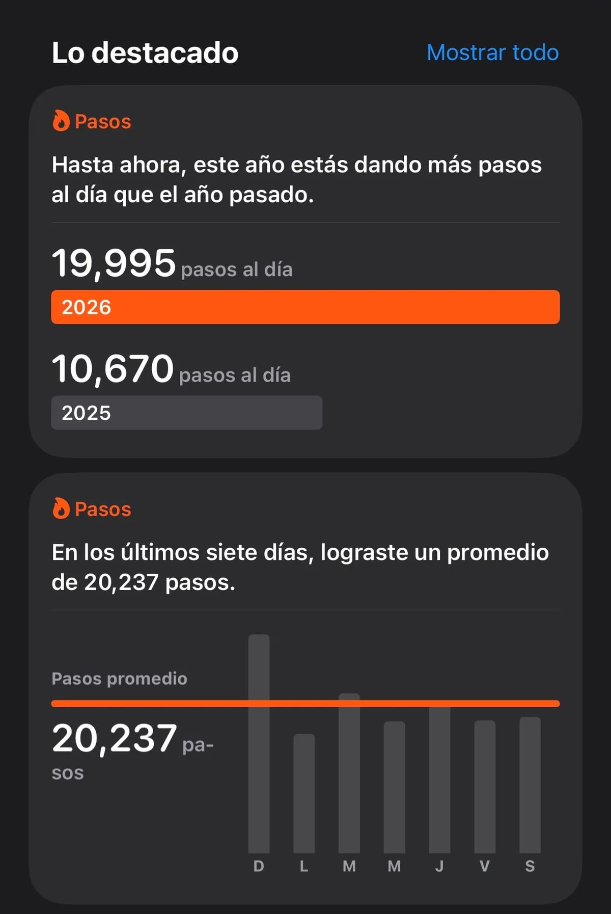 Registro de actividad: resumen semanal de entrenamiento