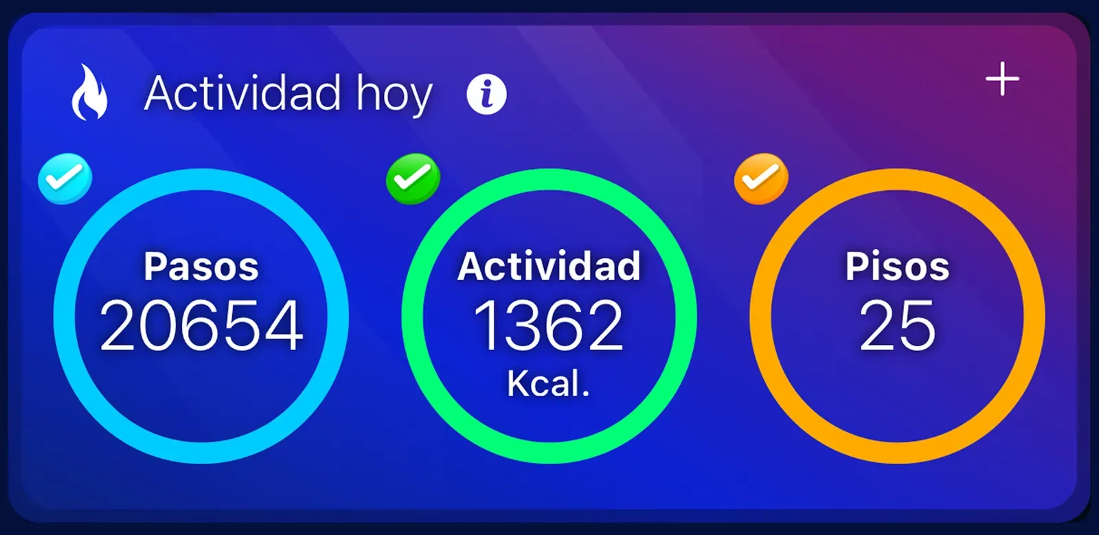 ¿Cómo puedo lograr FITpoints con mi cuerpo? Y ganar $FITtokens